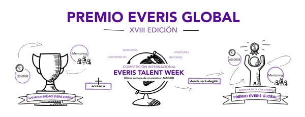 Elzaburu Premios Everis 2019