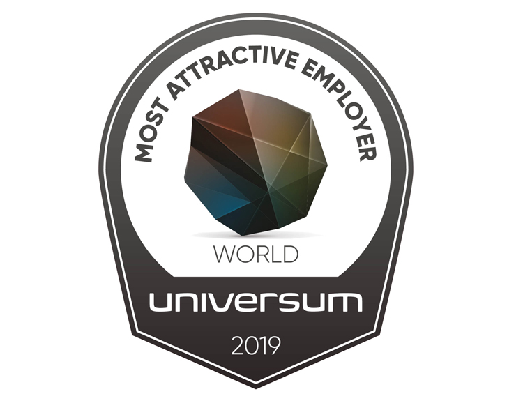 Ranking Universum