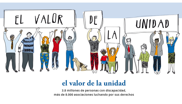 Comité Español de Representantes de Personas con Discapacidad (CERMI)