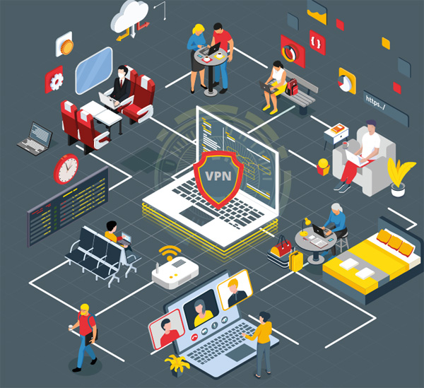 ciberseguridad en el teletrabajo