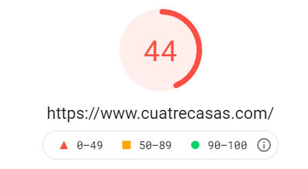 velocidad Cuatrecasas