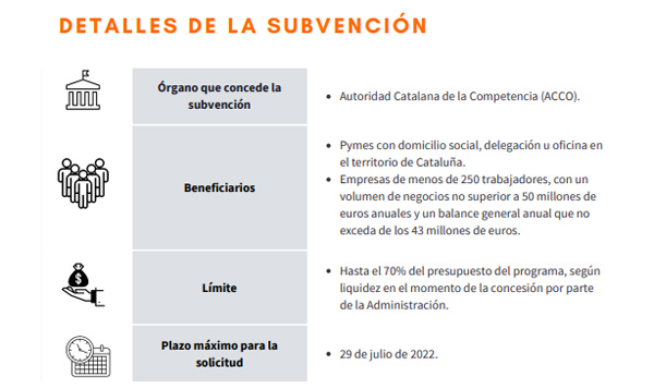 Subvenciones compliance