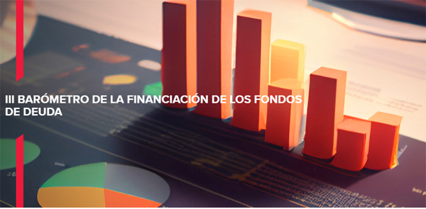 BDO Global Risk Landscape 2023