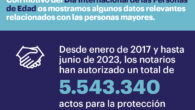 Día Internacional de las Personas de Edad