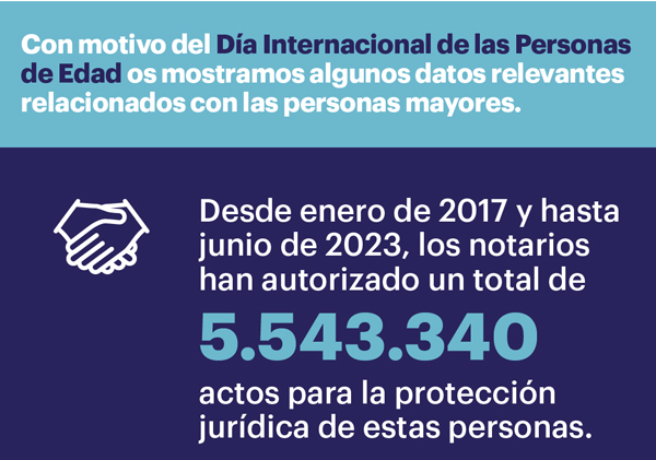 Día Internacional de las Personas de Edad