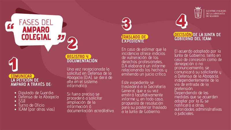 amparo a los abogados