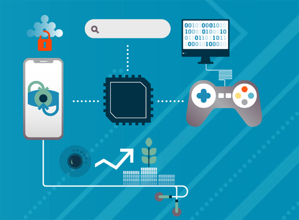 Osborne Clarke Tecnología, Medios y Comunicaciones