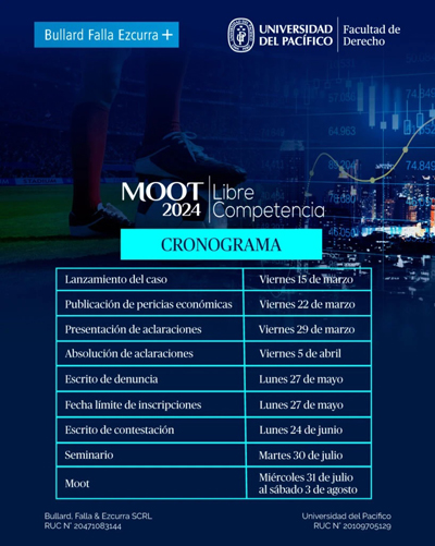 Moot de Competencia de BFE+