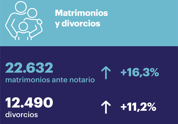 Día Internacional de la Familia