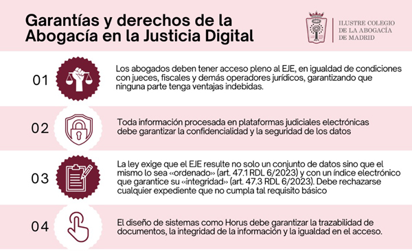 Guía de Derechos de la Abogacía ante la Justicia Digital