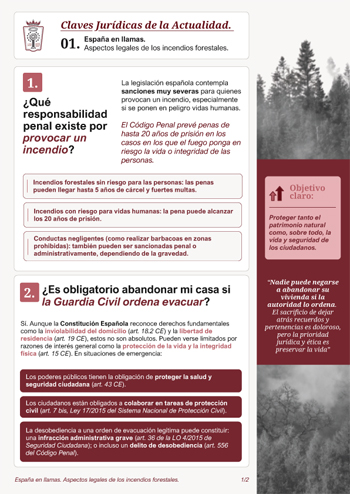 Claves jurídicas de la actualidad - ICAM