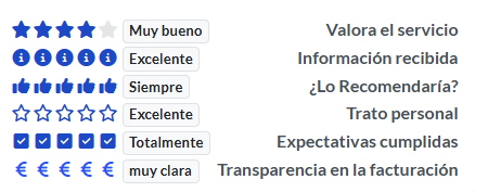 Excelencia Jurídica gestor de reseñas