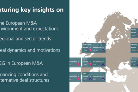 CMS European M&A Outlook 2027