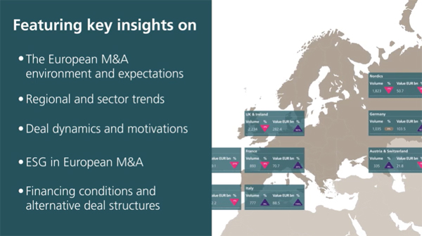 CMS European M&A Outlook 2027